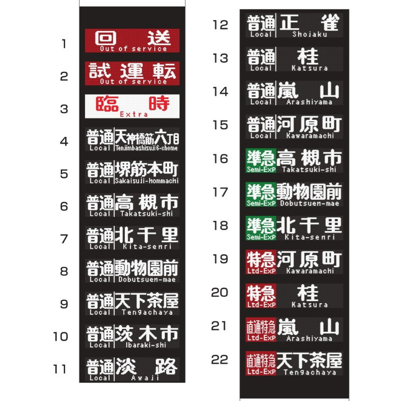 ミニミニ方向幕（堺筋線66系） - 大阪メトロ公式オンラインショップ